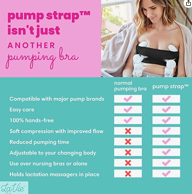 Pumping Bra, Hands Free Pumping Bras for Women 2 Pack Supportive  Comfortable All Day Wear Pumping and Nursing Bra in One Holding Breast Pump  for