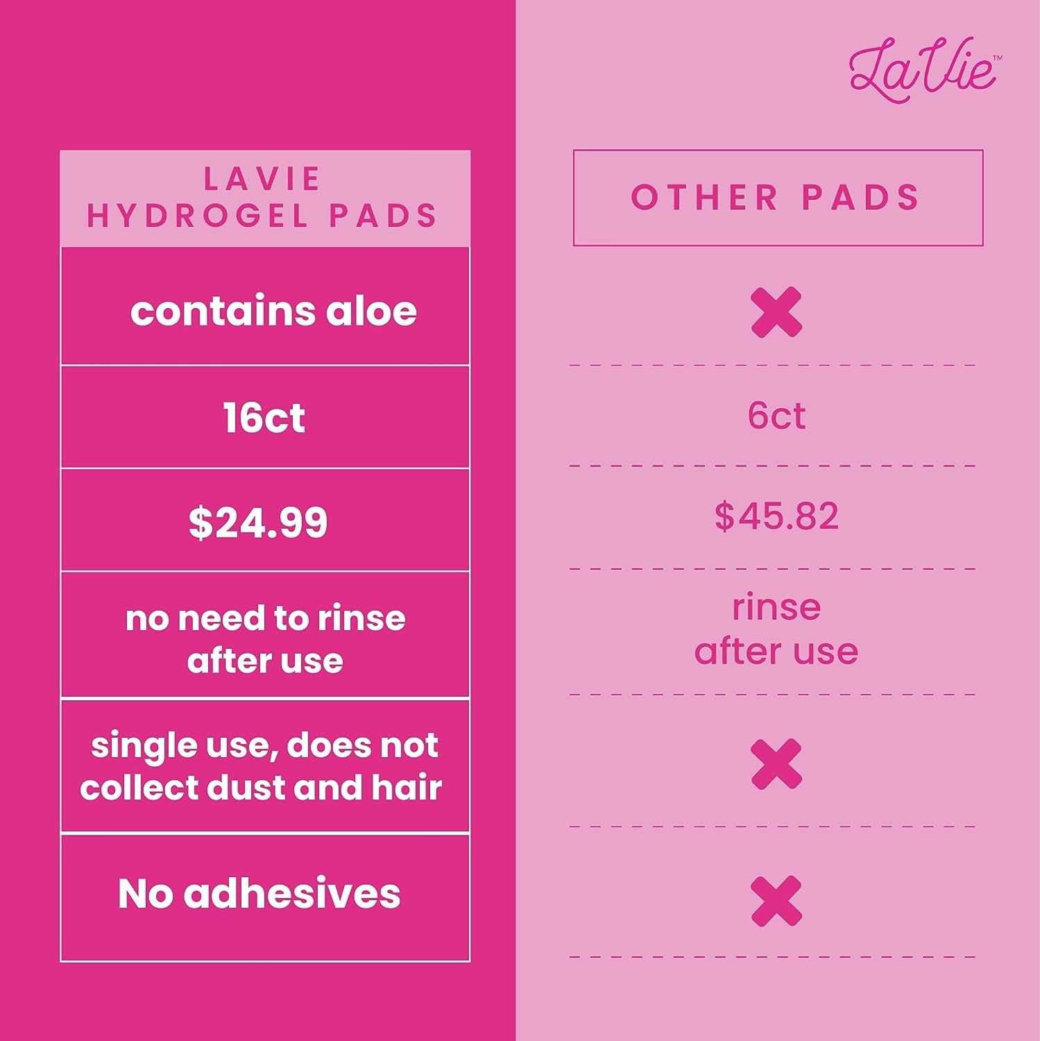 yay! So glad you love them! Hydrogel nipple pads are a