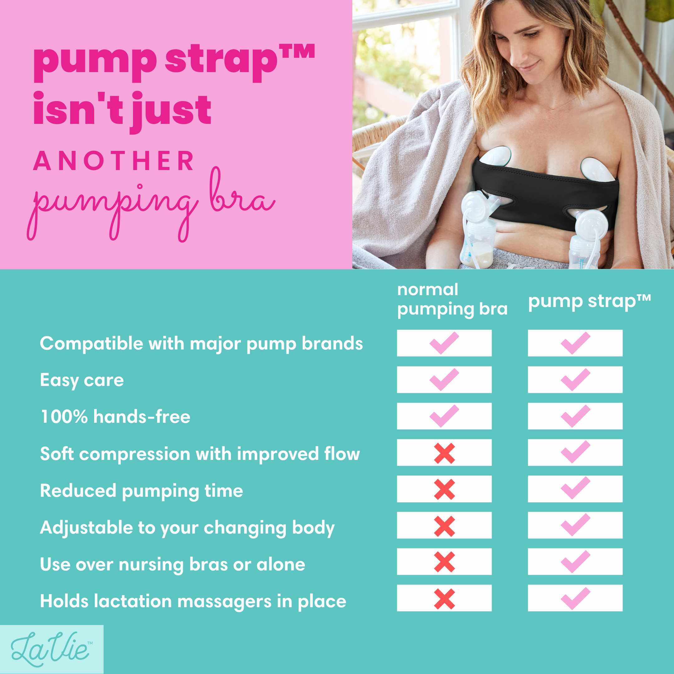 Hands Free Pumping Bra, Adjustable Breast Pump Bra and Nursing Bra