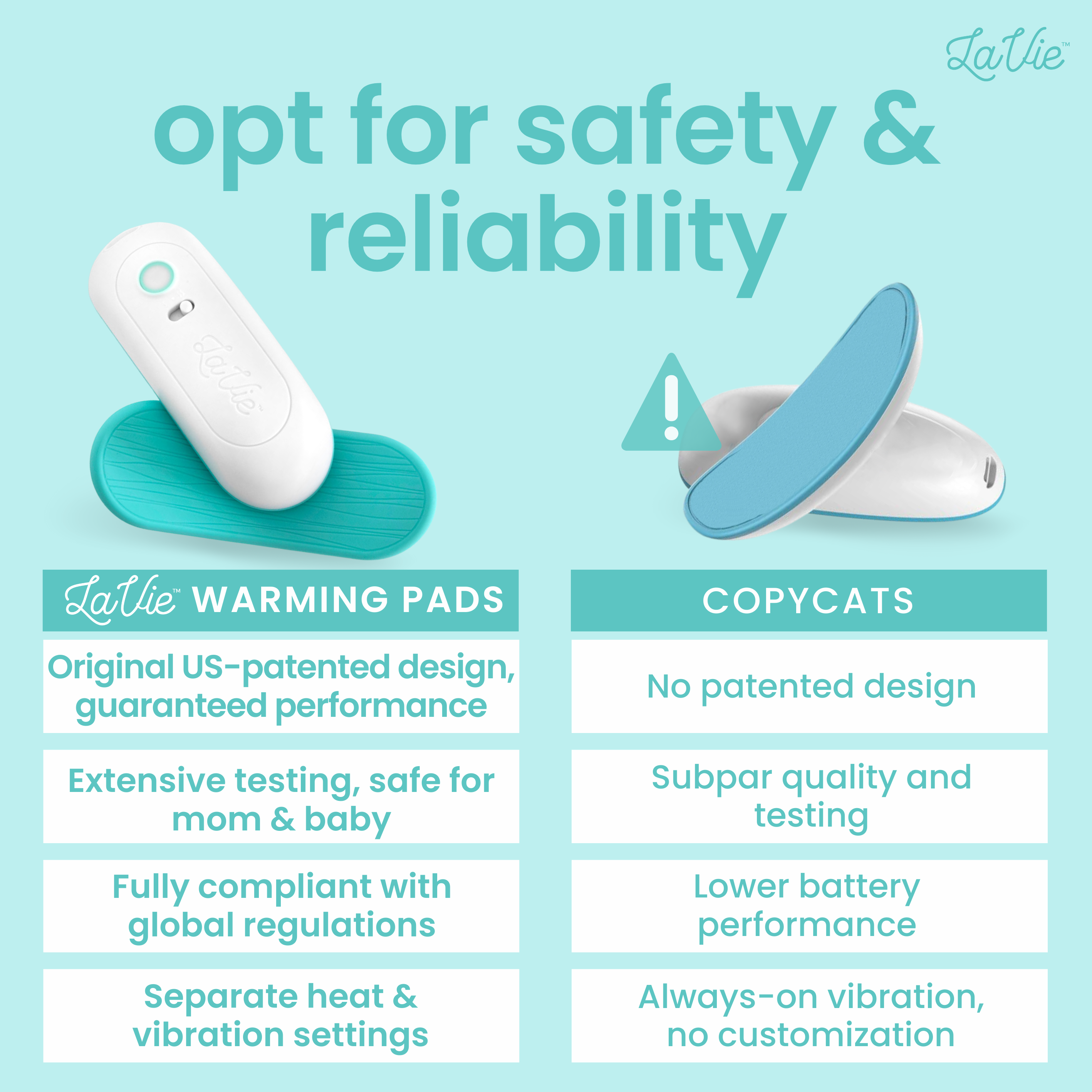 Warming Lactation Massager for Breastfeeding, QDD Heat and Vibration Breast  Massager Postpartum Essentials to Relieve Clogged Ducts, Improve Milk Flow,  Cyan 