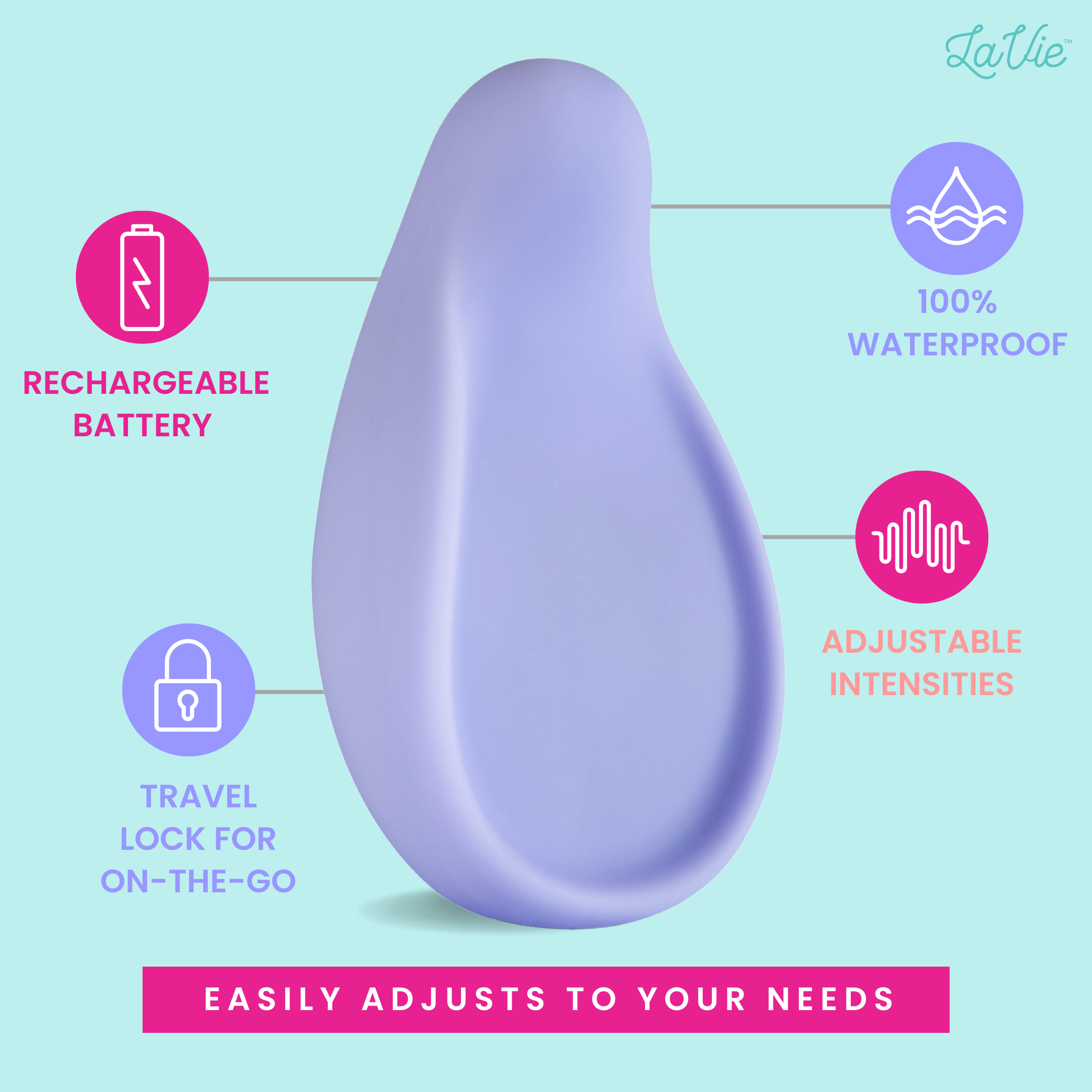 Warming Lactation Massager for Breastfeeding, Breast Warmer for Pumping,  Nursing, Heat and Vibration Support for Clogged Milk Ducts Improve Milk  Flow